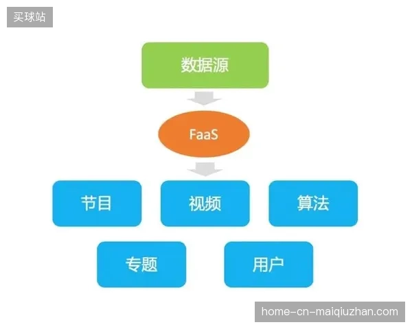 全球合作品牌在北美分赛场遭遇物资准入及分发效率瓶颈