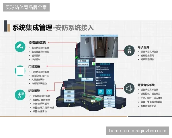 场馆智能化门禁系统剥离冗余插件，运营方每年节省了四分之一的设备维护成本